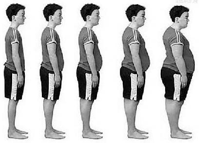 奶茶肚是什么意思?奶茶肚是什么梗?奶茶喝多了會長奶茶肚嗎