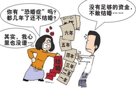 婚前恐懼癥是什么意思?為什么婚前恐懼?男女婚前恐懼癥的原因表現