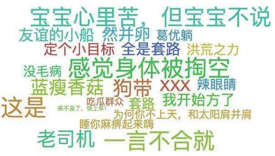 哪些在2016年里爆炸的網絡流行語