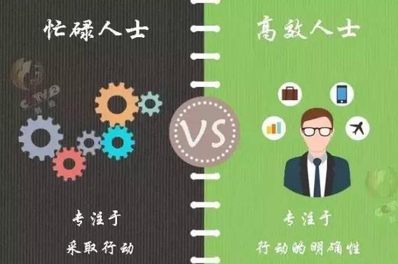 13張圖告訴你瞎忙族和高效人士的區別