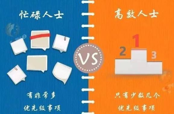 13張圖告訴你瞎忙族和高效人士的區別