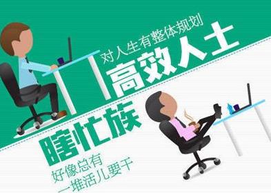 瞎忙族是什么意思?瞎忙族的特征生活現狀產生原因 不做瞎忙族