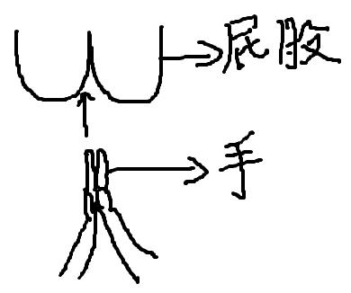 求bgm是什么意思?求bgm是什么梗?求爆肛門?真是蛋疼菊花緊啊