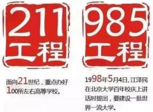 985 211是什么意思?985大學(xué)和211大學(xué)的區(qū)別?附985 211大學(xué)名單