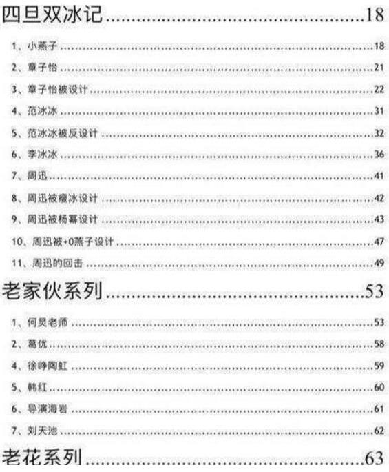 421的梗是什么意思 421頁娛樂圈大牌明星八卦合集pdf文檔內(nèi)容