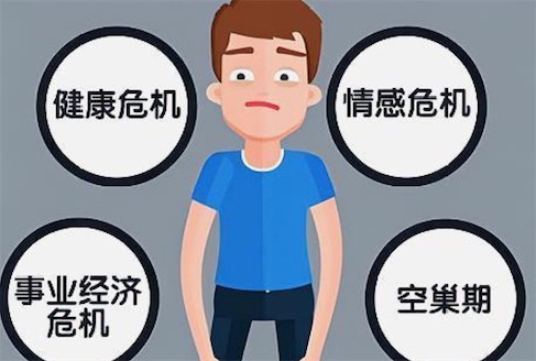 中年危機是什么意思什么梗 中年危機都有哪些危機