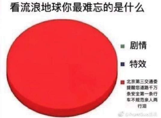 2020年流行于網絡最火的幾句話 2020網絡流行語熱詞(不斷補充)