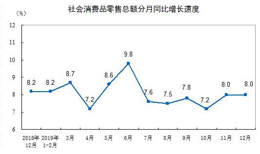參與10萬億元大項目意思 2019國人網購花10萬億 各地警方坐不住了