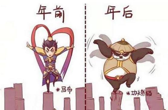 過年綜合癥是什么意思 年光族、恐婚族、棲息族、應(yīng)酬族來詳細(xì)解讀