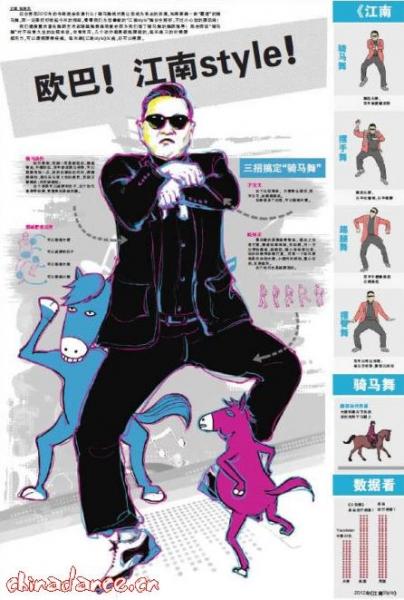 江南style(Gangnam Style)舞蹈教學:鳥叔江南Style騎馬舞分解教學圖解