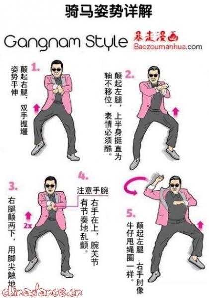 江南style(Gangnam Style)舞蹈教學:鳥叔江南Style騎馬舞分解教學圖解