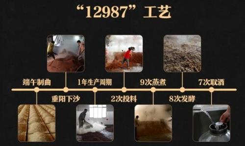 唐莊酒業:堅守醬酒工藝 30年沉淀匠心釀美酒