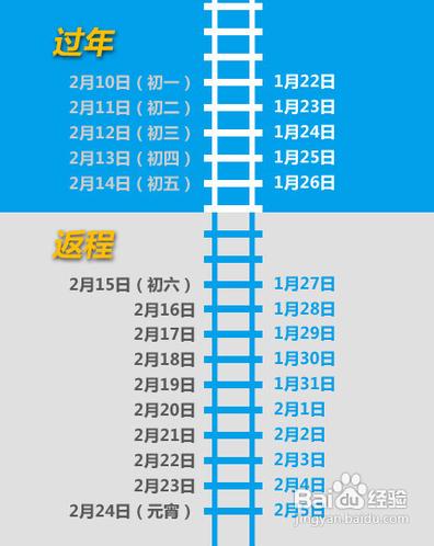 火車票網上訂票全攻略,火車票電話訂票全攻略,火車票網上訂票官網12306.cn