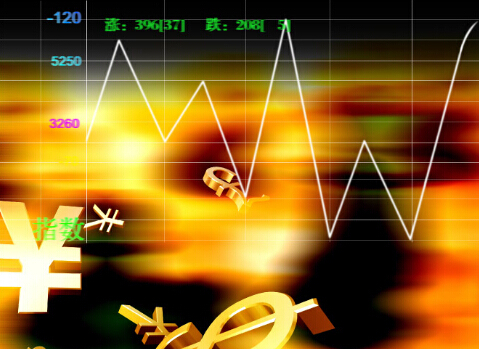 股票交易優先原則-優先股票的特征