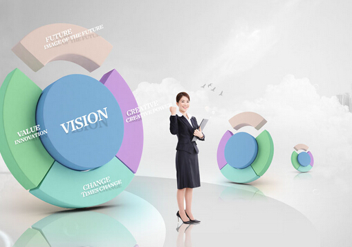 什么是風險投資？風險投資公司