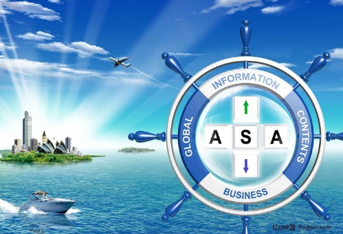 國際金融市場創新-金融制度創新