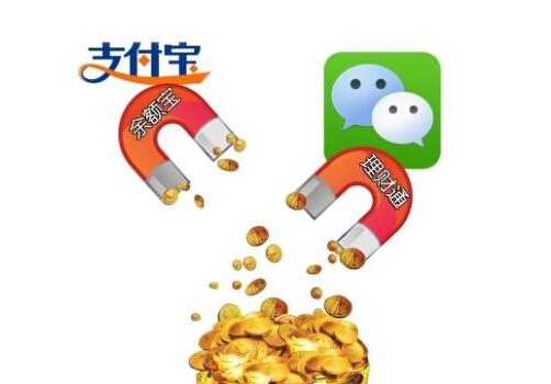 余額寶理財(cái)通收益對(duì)比-余額寶理財(cái)通收益對(duì)比？