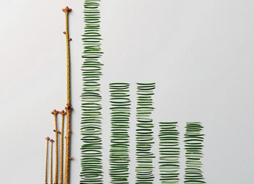 輕微強(qiáng)迫癥的表現(xiàn)-如何緩解強(qiáng)迫癥？