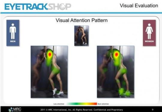 請注意:男人根本不會去看“鞋子”。