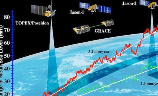 海平面還在上升，全球都會被淹？