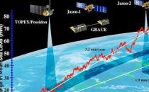 ?海平面還在上升，全球都會(huì)被淹？