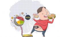 冬季減肥應避免的誤區