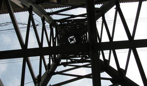 鐵架是什么?使用鐵架注意的事項