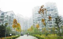 煙臺經濟適用房的申請條件和買賣政策