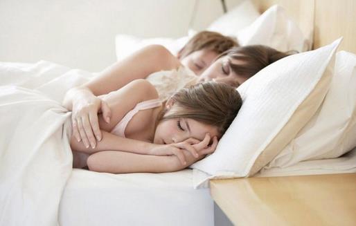 睡覺朝東還是朝西 古人早就知道了