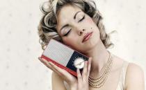 女性避孕的注意事項(xiàng)