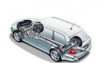 汽車需要哪些方面的維護和保養？