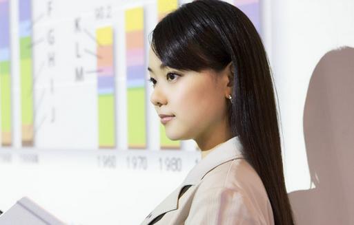 中醫調理 讓你告別肌膚問題