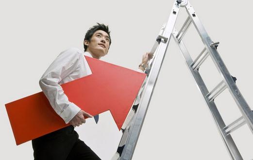 想要升職怎么做最有效？管理時間能力