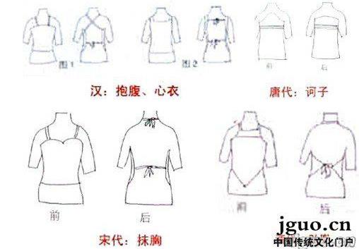 揭秘古代女子的內(nèi)衣