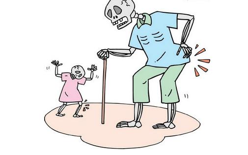 骨質疏松跟更年期有關