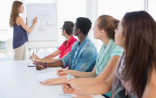 疑病癥的征兆與臨床表現