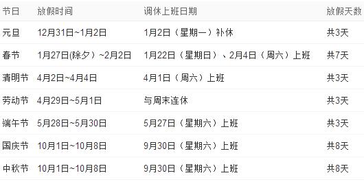 2017放假安排時(shí)間表_2017年日歷_2017年放假通知