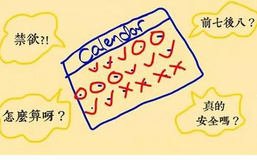 【安全期】女性安全期是什么時候_安全期計算器_月經后幾天是安全期 【安全期】女性安全期是什么時候_安全期計算器_月經后幾天是安全期