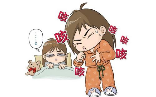 咳嗽總是不好是肺熱嗎？