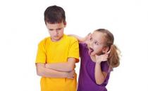 智力發育遲緩幼兒的發育特點