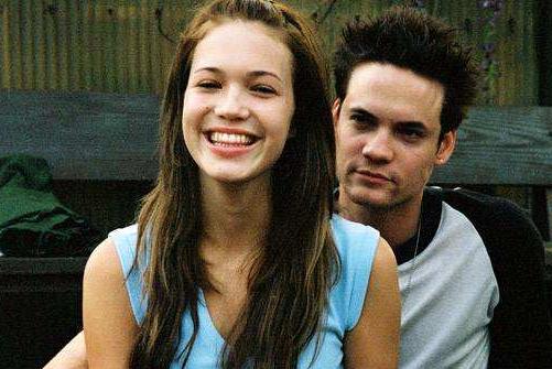 愛上一個(gè)人會(huì)自我改變嗎?