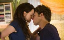 小細(xì)節(jié)判斷他有多愛(ài)你