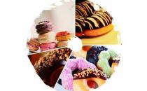 減肥太難？是你吃錯了！