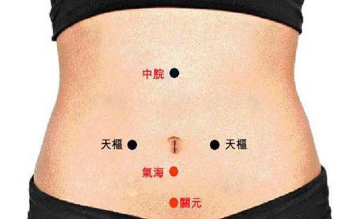 月經不調灸哪里 艾灸4個穴位調理月經不調