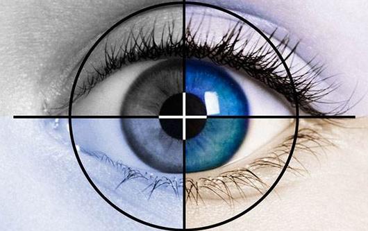 眼睛激光手術(shù)有什么后遺癥
