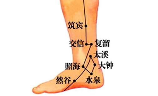教你簡單按摩 養卵巢保健康