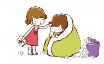 風寒感冒和風熱感冒有什么區別