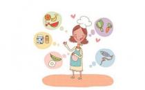 營養缺失時身體會發出哪些信號