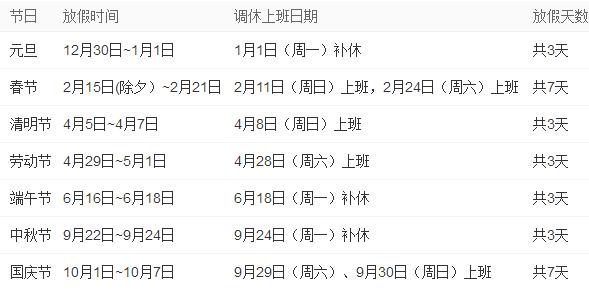 2018年放假安排時間表日歷圖 2018年全年放假通知 假期請假拼假攻略