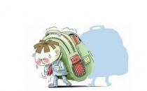 ?學生學習壓力大如何緩解